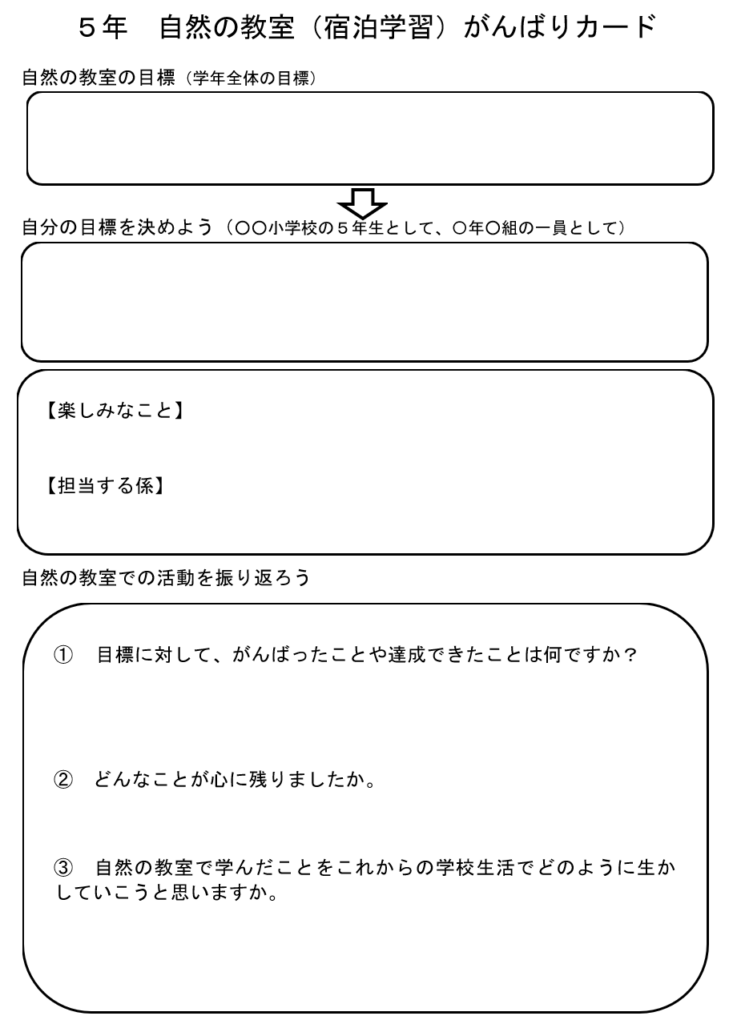 キャリア パスポートの質問項目ってどんなことを設定すればいいの 小学校から高等学校までの質問例を全部まとめてご紹介 教職員の働き方改革 児童 生徒の個別最適な学びをサポート