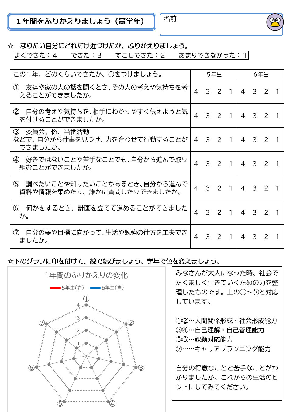 埼玉県のキャリア パスポート 私の志ノート の事例紹介 教職員の働き方改革 児童 生徒の個別最適な学びをサポート